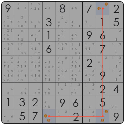 sudoku killer tips